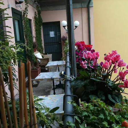 Ripa Del Naviglio